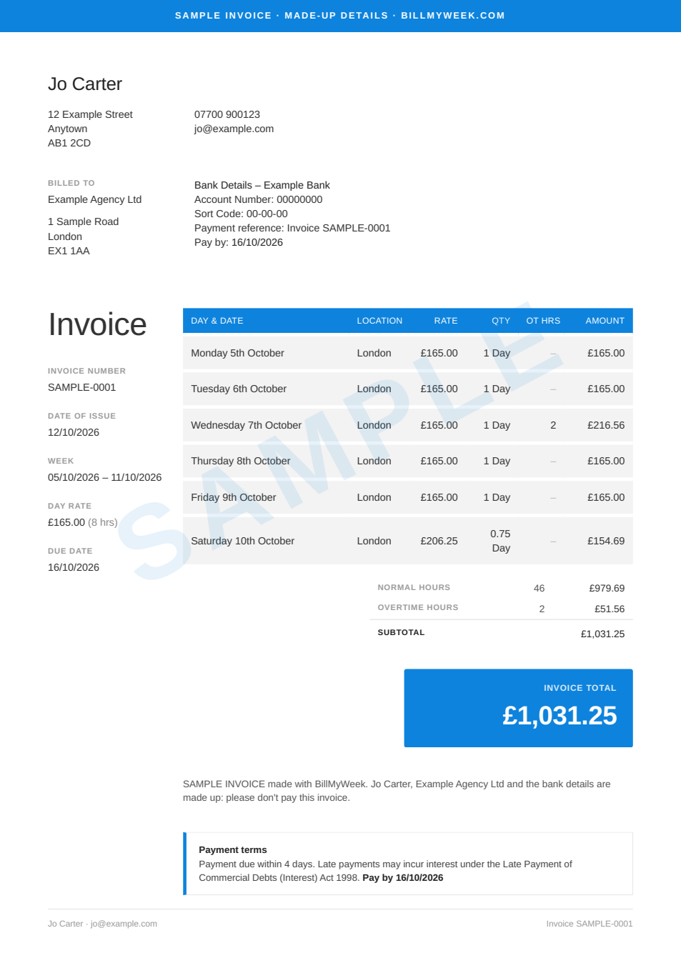Sample BillMyWeek weekly invoice for Jo Carter, billed to Example Agency Ltd, £165 day rate with overtime and a Saturday, total £1,031.25