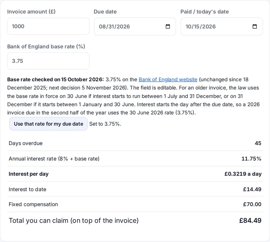 BillMyWeek late payment interest calculator showing £1,000 due 31 August 2026 and 45 days overdue at 11.75%: £0.3219 a day, £14.49 interest, £70 fixed compensation and £84.49 total