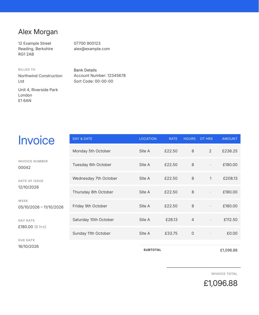 Example of a BillMyWeek invoice PDF with a week of daily rows
